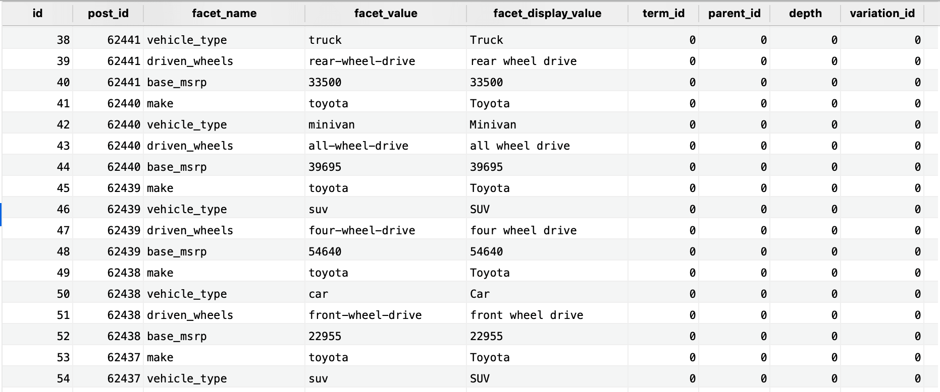 Sort  FacetWP