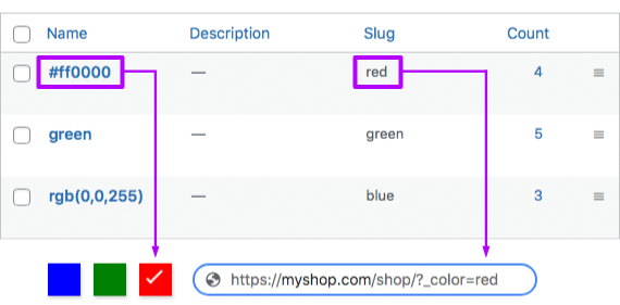 FacetWP Color facet using taxonomy terms or WooCommerce product attributes as data source