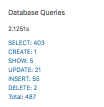 Query Monitor Database Queries