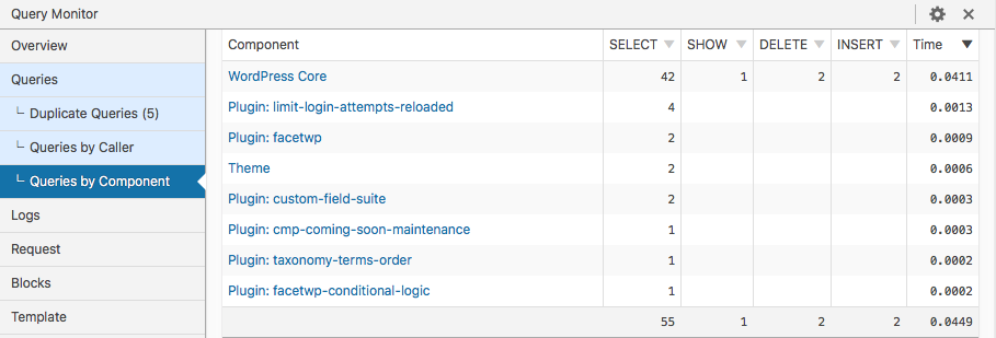 Profiling plugin with the Queries by Component panel