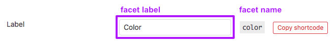 The facet label vs. the facet name.