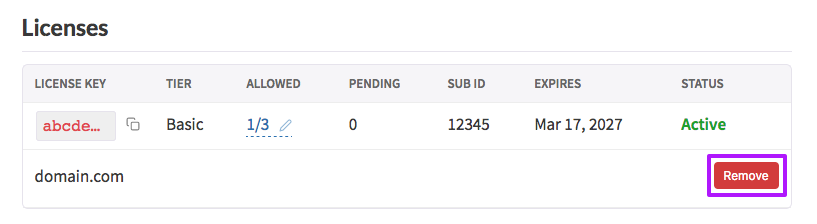 Click the red 'Remove' button to remove a site from your license.