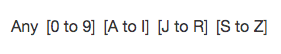 An A-Z Listing facet with one default (#) and three custom character aliases, matching 0-9 numbers and three A-Z character ranges